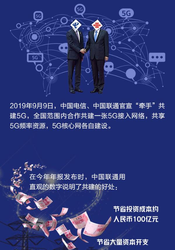 5G商用满 “周岁”！一图看懂我国关键进展