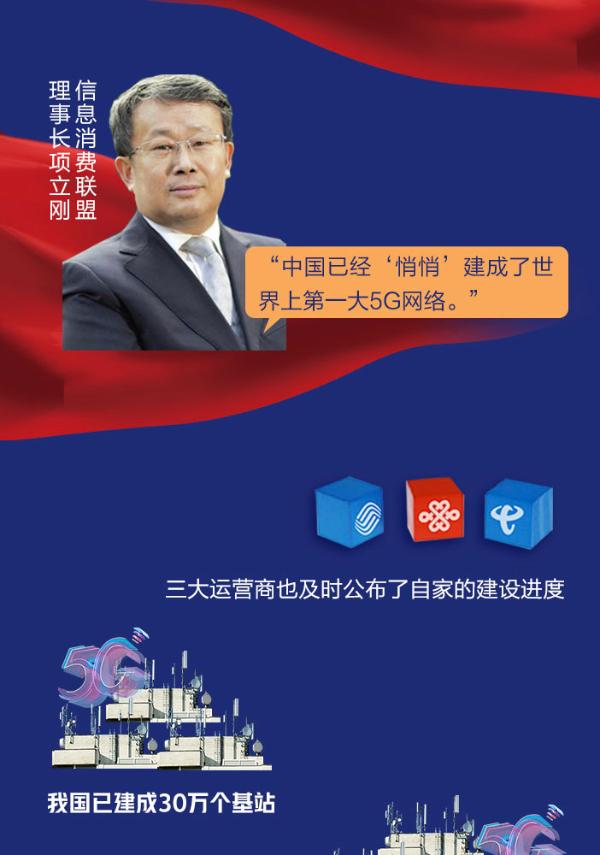 5G商用满 “周岁”！一图看懂我国关键进展