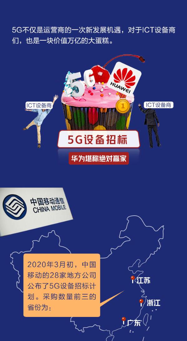 5G商用满 “周岁”！一图看懂我国关键进展