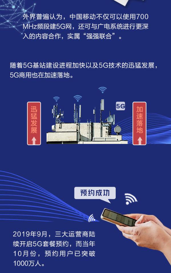 5G商用满 “周岁”！一图看懂我国关键进展