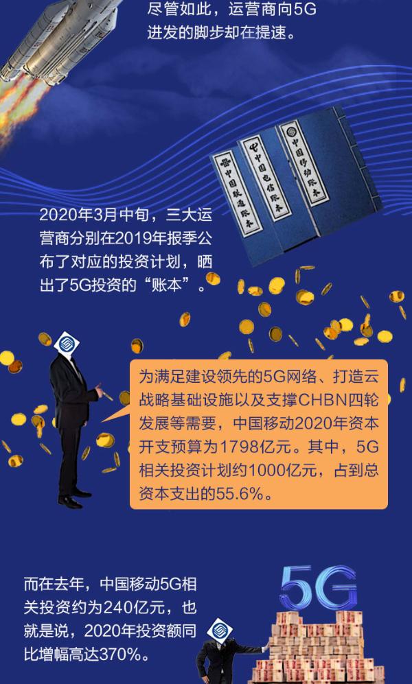5G商用满 “周岁”！一图看懂我国关键进展