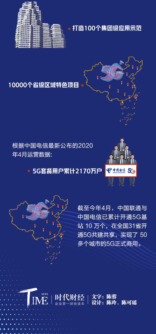 5G商用满 “周岁”！一图看懂我国关键进展