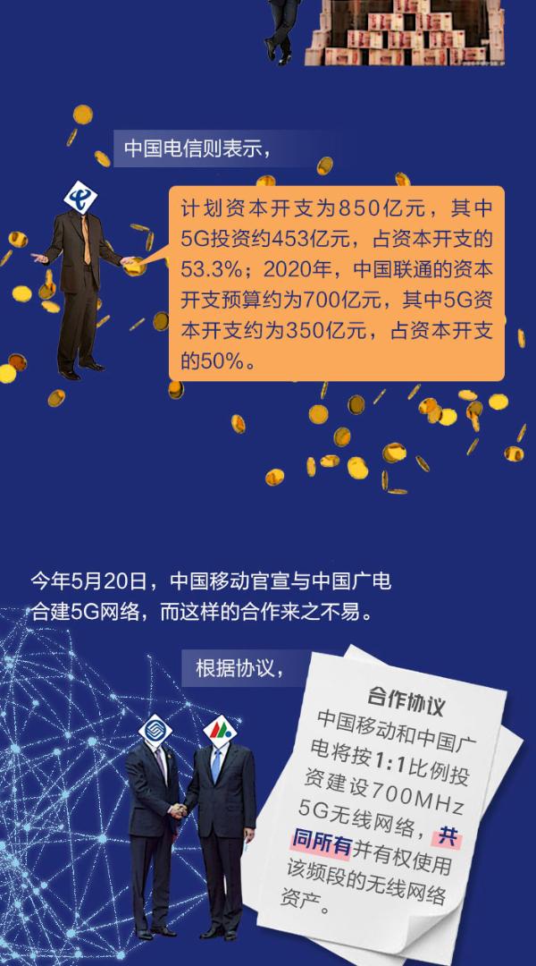 5G商用满 “周岁”！一图看懂我国关键进展