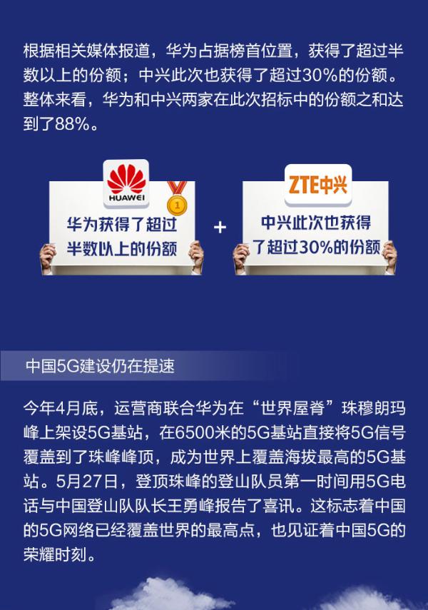 5G商用满 “周岁”！一图看懂我国关键进展