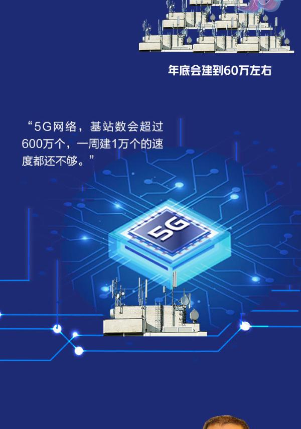 5G商用满 “周岁”！一图看懂我国关键进展