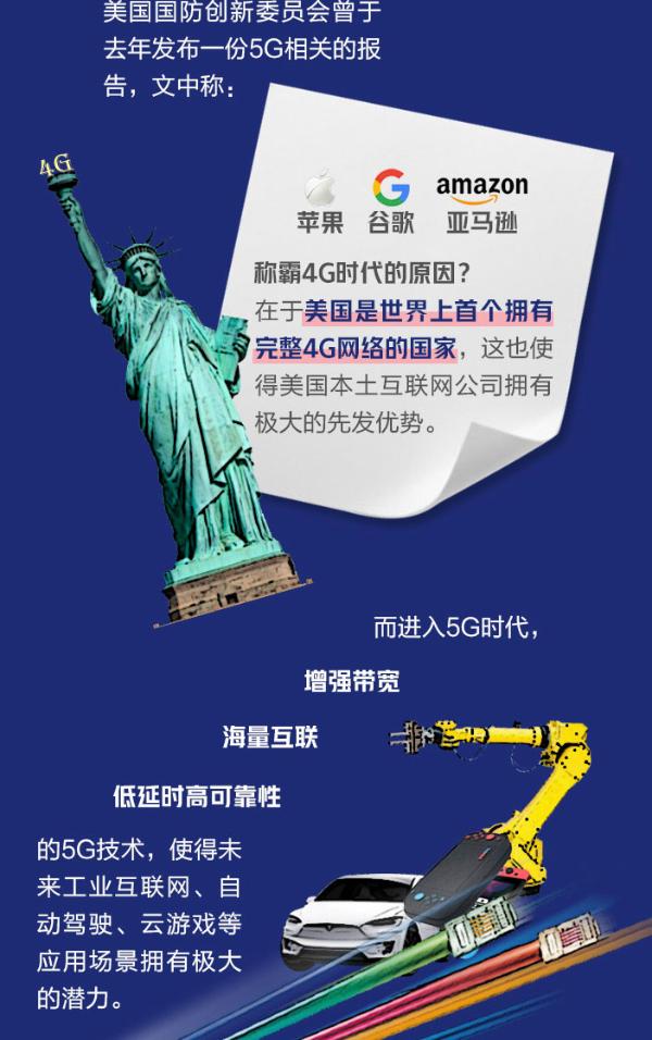 5G商用满 “周岁”！一图看懂我国关键进展