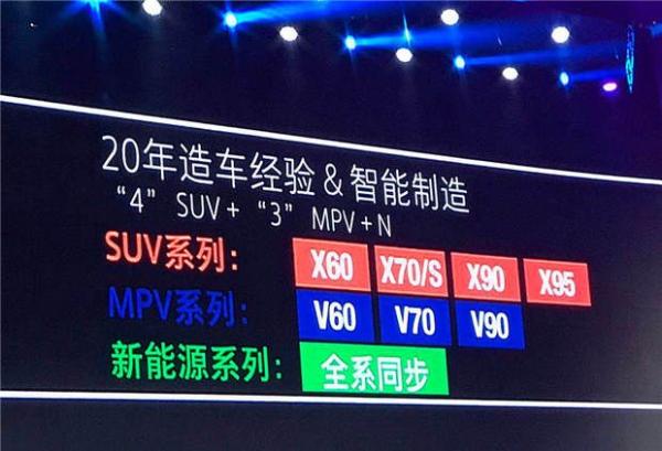 捷途批量'生子' 捷途X60/X90/X95三款7座SUV将4月亮相
