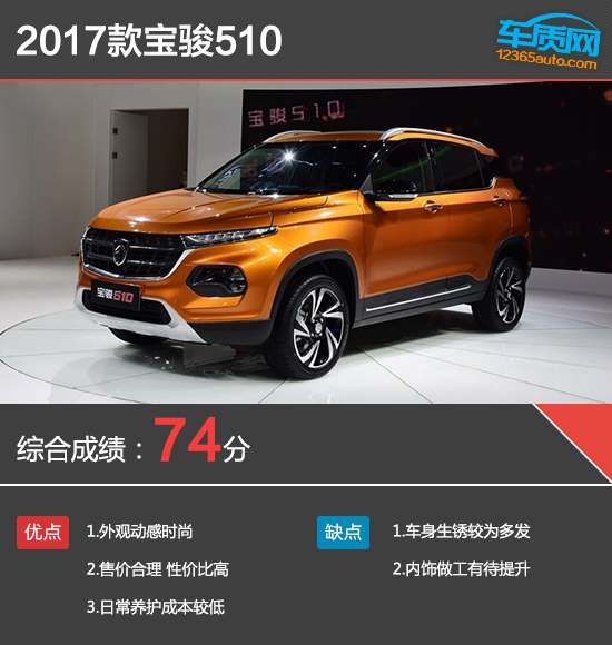 百名车主评新车:宝骏510