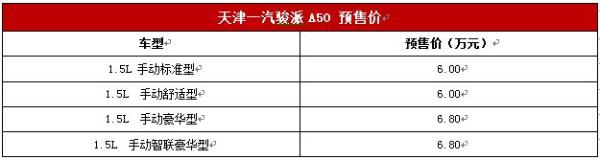 全新紧凑型轿车&nbsp;天津一汽骏派A50预售6万起&nbsp;3月上市