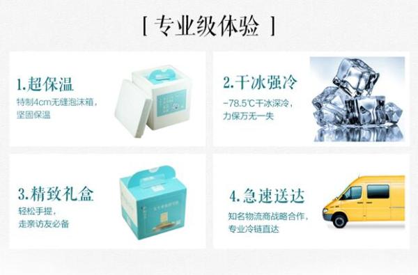 消费升级下的“心”年货，成就中街1946的新年体验