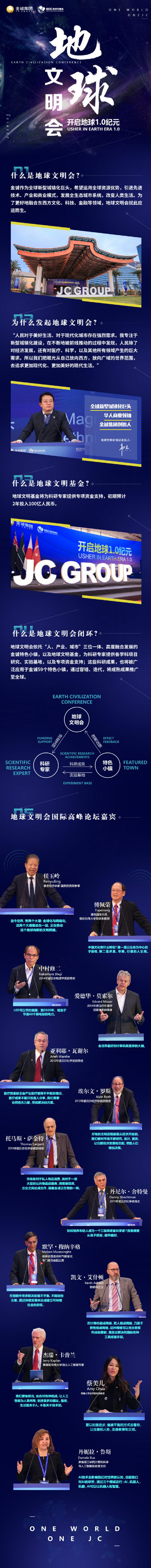 金诚集团地球文明会究竟是什么？一张图教你看