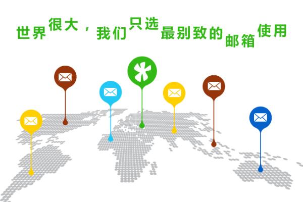 Email助你一臂之力