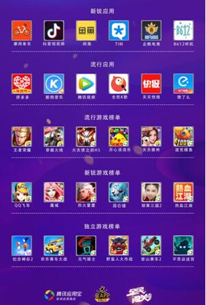 应用宝发布2017星APP年榜   流行榜单彰显头部效应