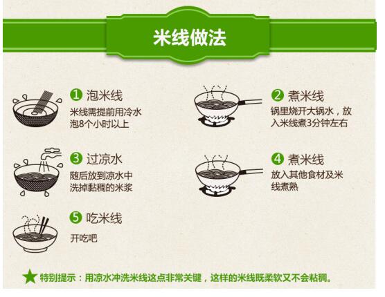 “蒙自过桥米线”创造吉尼斯世界纪录：“马源干米线”