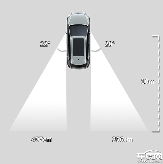 2017款东风日产奇骏日常实用性测试报告