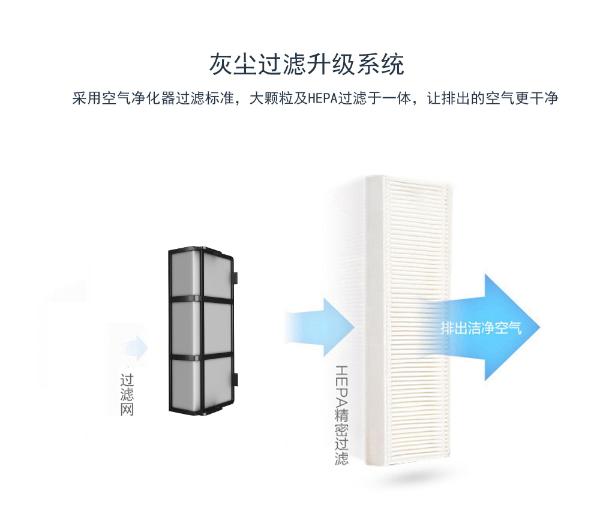 自动扫地机器人哪个牌子好？全球用户的推荐款