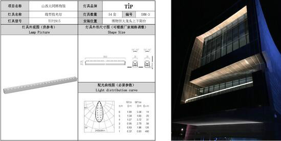 美国TIP(提普)照明实例——大同博物馆照明案例分享