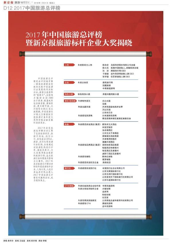 万达乐园屡获2017年度大奖 行业影响力口碑双丰收