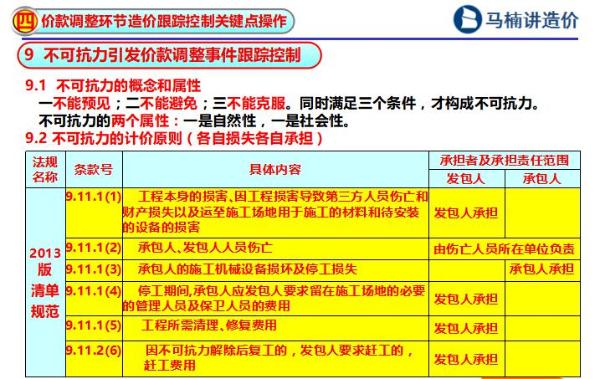 马楠教授：价款调整计价的十四项关键点 你能过几关斩几将？