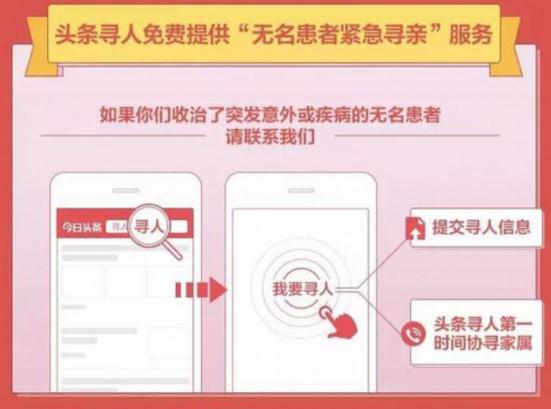 image 今日头条联合《生命时报》启动“无名患者寻亲”项目