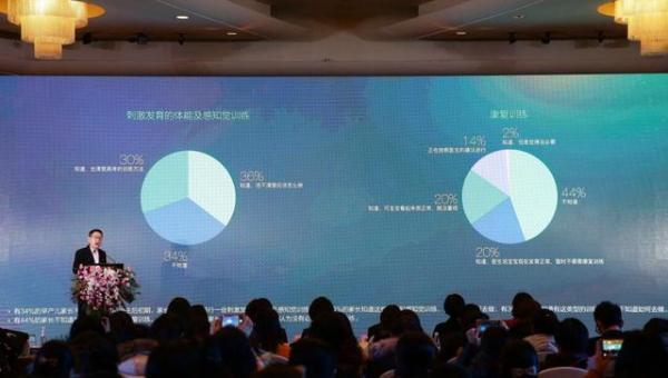 惠氏营养品大力赞助"家庭健康计划"公益项目在京正式启动