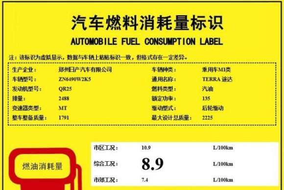 全新中型SUV 郑州日产Terra被命名“途达”