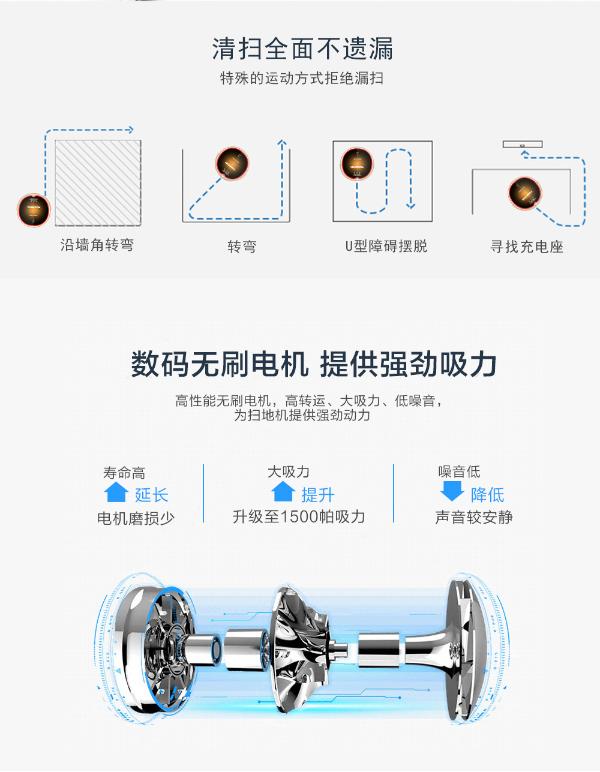 自动扫地机器人哪个牌子好？全球用户的推荐款