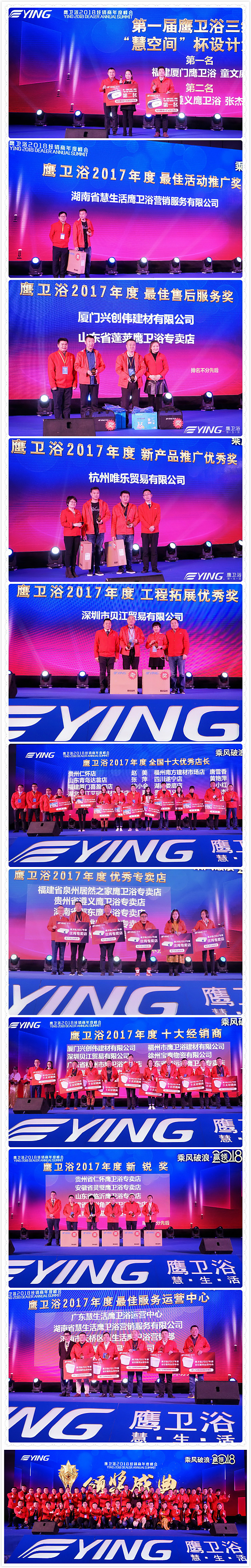 乘风破浪 赢领2018｜鹰卫浴2018经销商年度峰会圆满谢幕