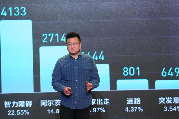 今日头条发布年度公益寻人大数据：15%的走失者患阿茨海默病