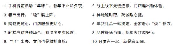 春节还能怎么过？优衣库送你一个科技温情中国年