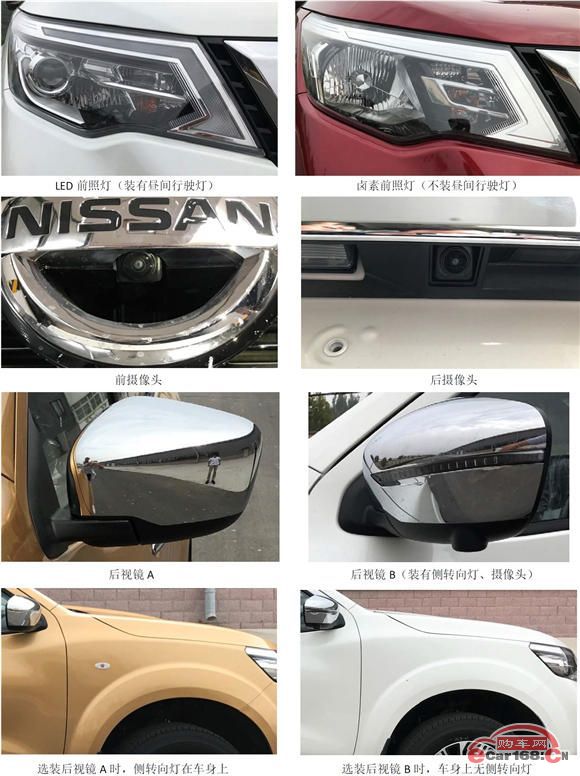 全新中型SUV 郑州日产Terra被命名“途达”