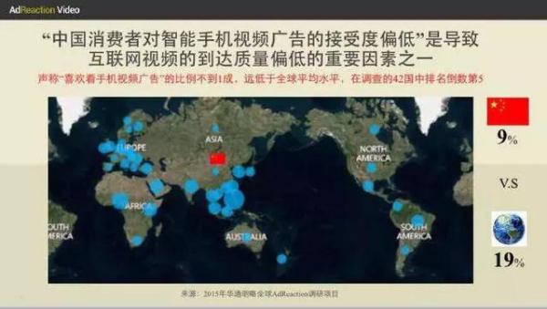 新春第一发|那些年我们追的广告,为什么在移动互联网时代失效了?
