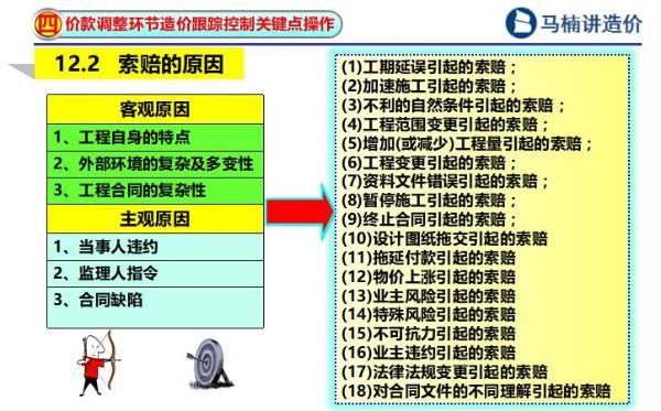 马楠教授：价款调整计价的十四项关键点 你能过几关斩几将？