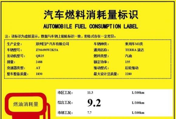 全新中型SUV 郑州日产Terra被命名“途达”