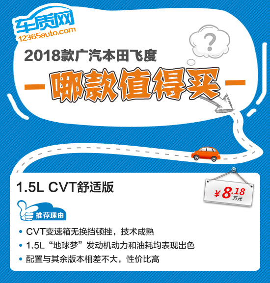 推荐CVT舒适版 广汽本田飞度购车指南