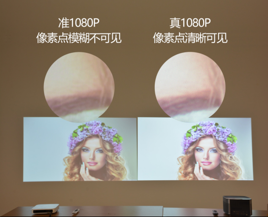 智能投影干货: 为什么说3000元以下的1080P是准高清?