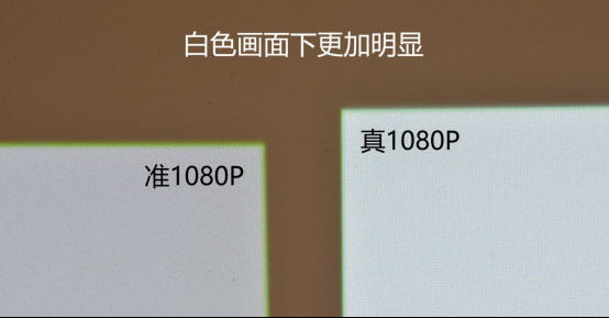 智能投影干货: 为什么说3000元以下的1080P是准高清?