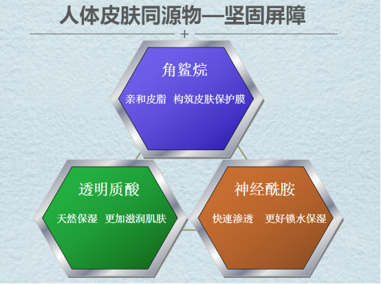 嘟卡告诉你，湿疹宝宝该怎么选用护肤品