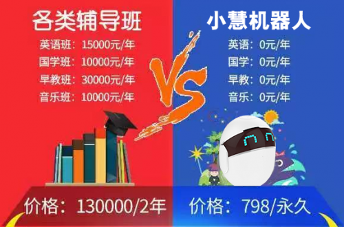 儿童智能机器人小慧，智能陪伴+专业教学多功能