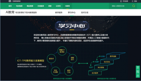 AI写入新课标，人工智能能否撬动教育信息化再升级？[多图]
