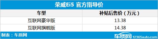 荣威Ei5纯电动休旅车上市 售13.38-14.38万