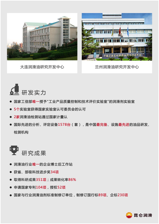 质在新高度 昆仑天润升级产品即将发布