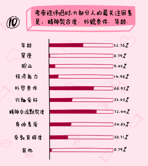 春风3万以上更a春风!网易情趣、猎聘网v春风揭月入的用润滑油干嘛图片