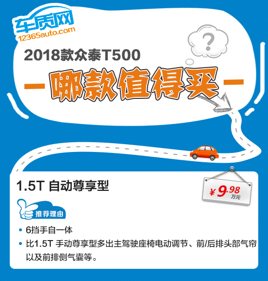 原创度高/配置丰富 众泰T500购车指南