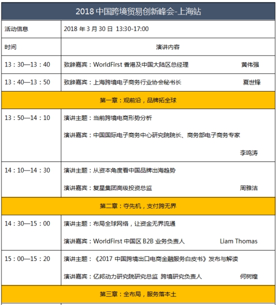 全球贸易迎来新格局 贸易新生之路该如何起步?