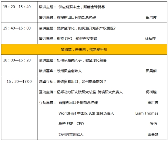 全球贸易迎来新格局 贸易新生之路该如何起步?