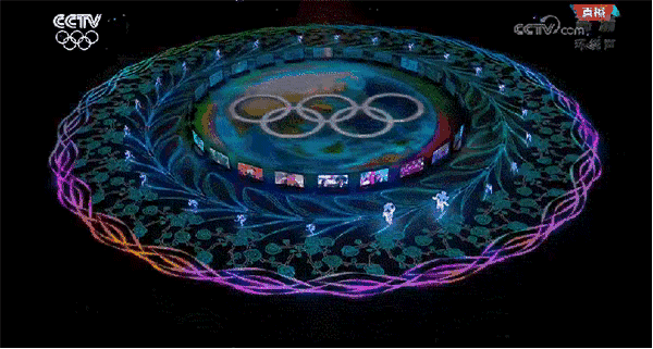 比“北京8分钟”更燃的智能生活来了！！！