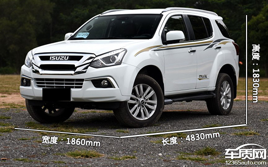 推荐四驱劲享版 江西五十铃牧游侠购车指南