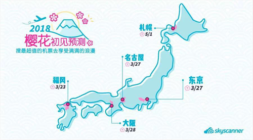 天巡skyscanner：从樱花季开始，会买机票帮你低价出行一整年