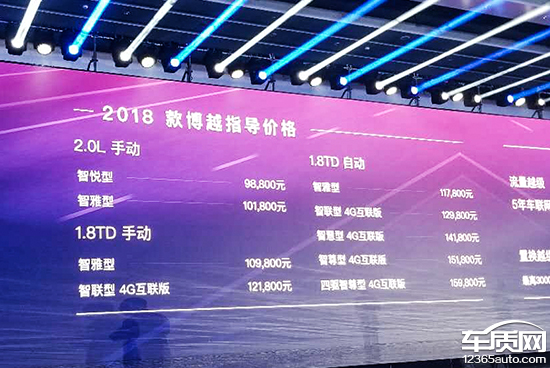 2018款吉利博越上市 售9.88-15.98万元